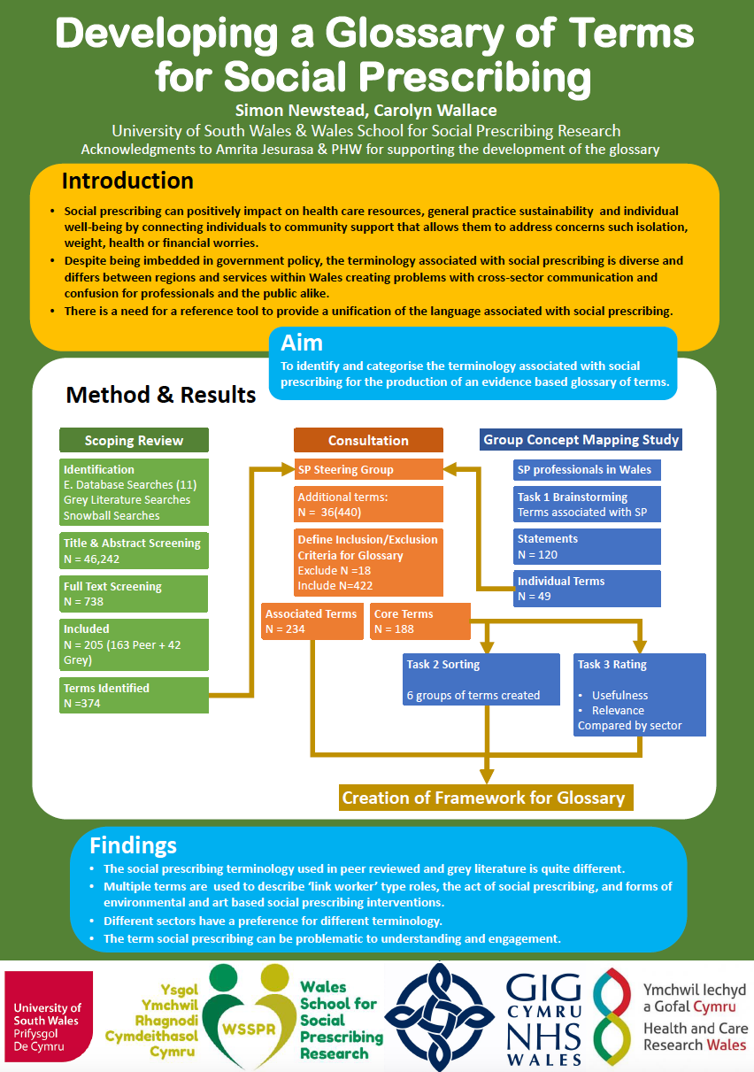 Research Workshop: What Matters to Me When Paying for Dementia Care?